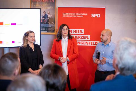 Mareike von Jungenfeld (Mitte) und Christian Kanka haben am Mittwochabend ihren Rücktritt vom Parteivorsitz angekündigt. Wer ihnen nachfolgen wird, ist unklar.